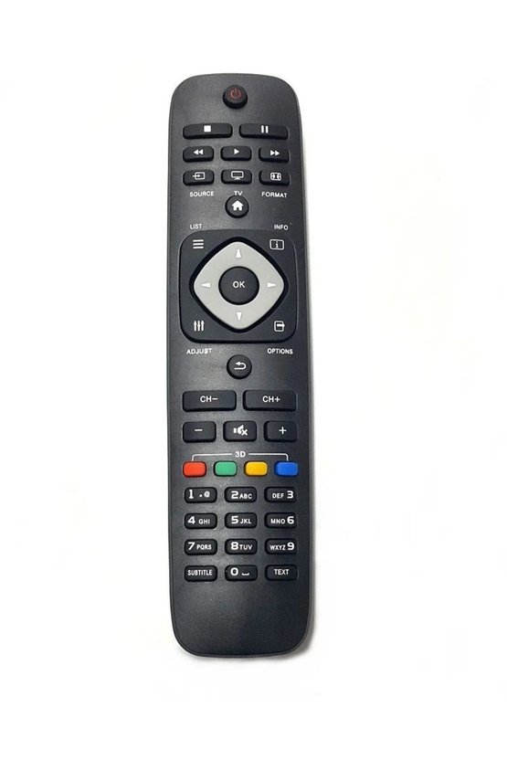 42PFL3507H12 LED TV Uyumlu Kumanda RM-L1125