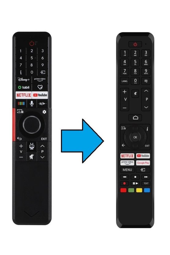 Android Tv Kumandası Mikrofonsuz-Sağdaki Gönderilir