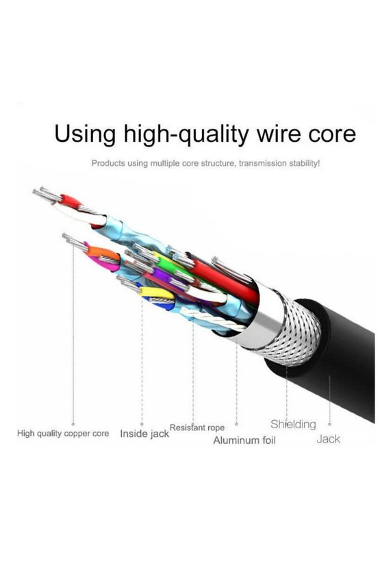 Type-C To HDMI 4K Kablo 120 cm - Hdcp Özelliği - 10 Gbps Görüntü Aktarım Kablosu