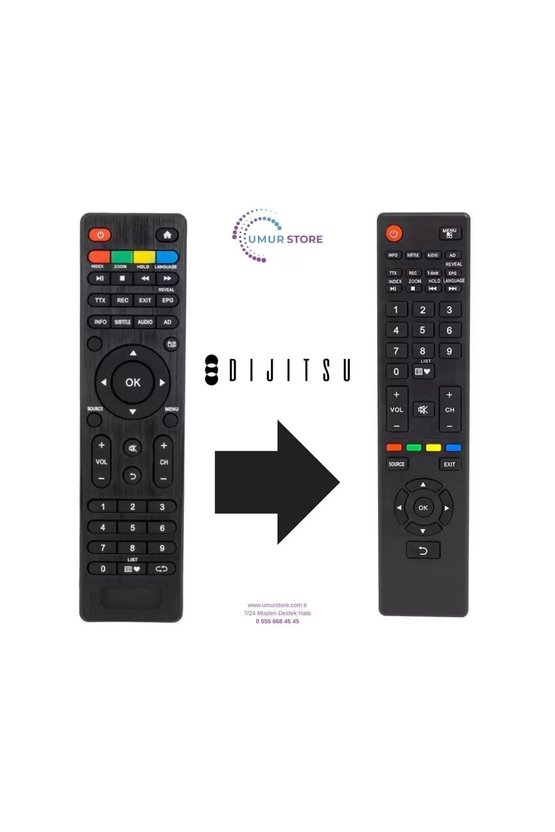 Dijitsu İle Uyumlu Andorid Smart Led Tv Kumandası