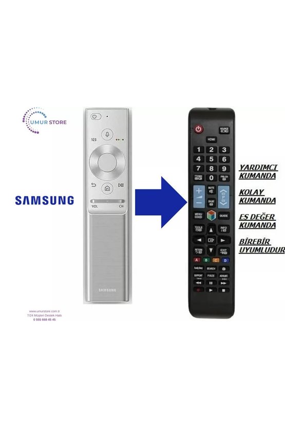 SAMSUNG İle Uyumlu 4K Akıllı QLED TV Yedek Kumandası