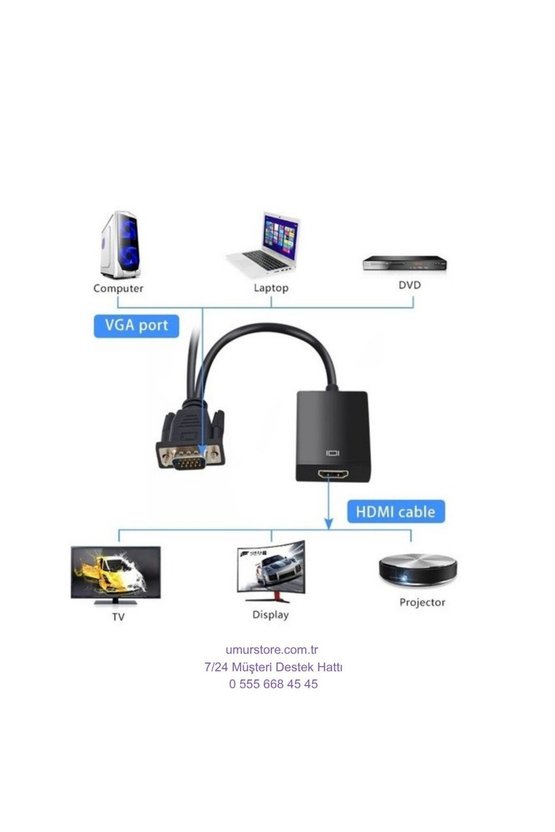 VGA To HDMI Çevirici VGA + Audio To HDMI Converter