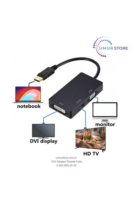 Displayport DVI HDMI VGA Çevirici Displayport HDMI DVI VGA Çevirici