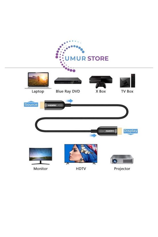 QG-AV15 HDMI Kablo 15M