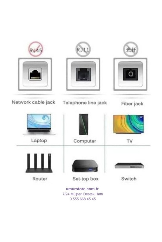 Lua 15 Metre, Ethernet Kablosu, Ağ Kablosu, Lan, Cat6, Modem Internet Kablosu, Gri