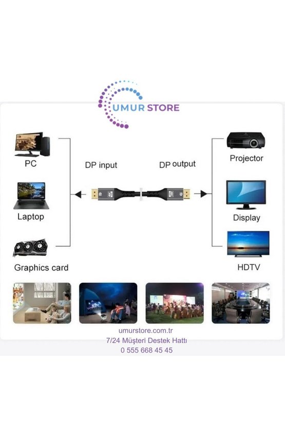 Displayport Dp Kablo 4K Premium 360 Herze Kadar Destekli
