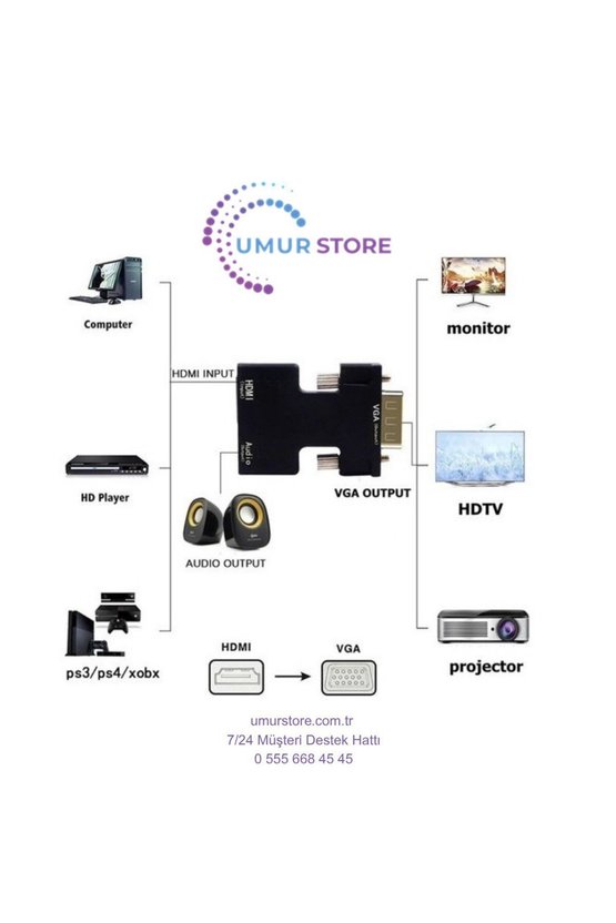 Ses Destekli HDMI To Vga Kablo Çevirici Dönüştürücü