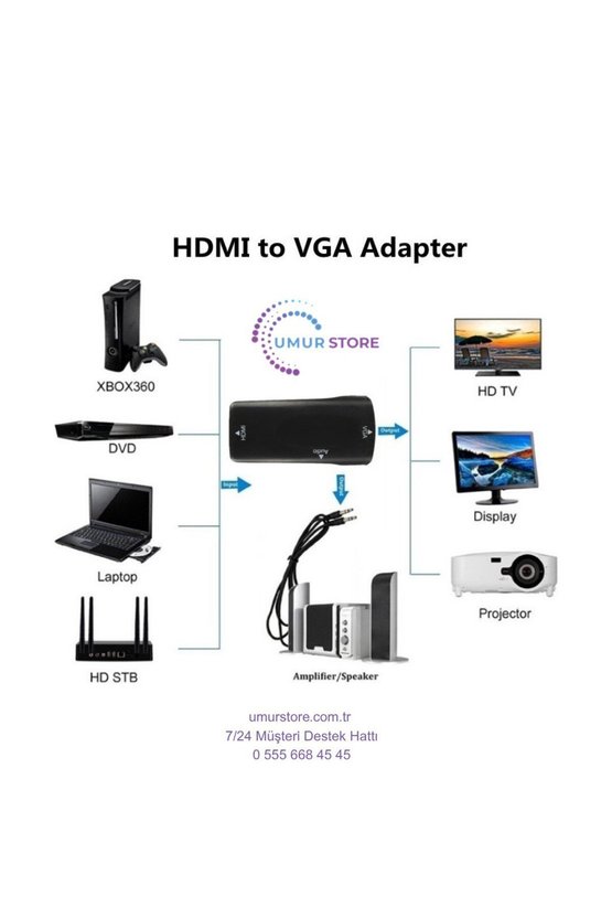 HDMI To VGA Monitör Ses Destekli Çevirici Dönüştürücü Adaptör Dişi-Dişi