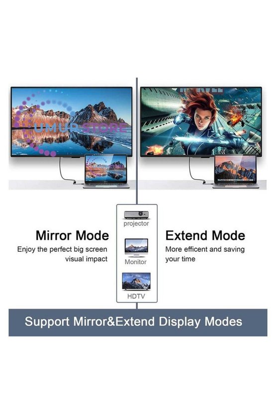 Mini Display Port To HDMI Dönüştürücü 1080P Full Hd Adaptör Görüntü Aktarımı