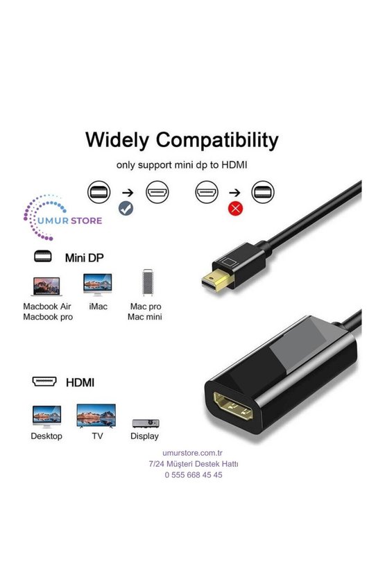 Mini Display Port To HDMI Dönüştürücü 1080P Full Hd Adaptör Görüntü Aktarımı