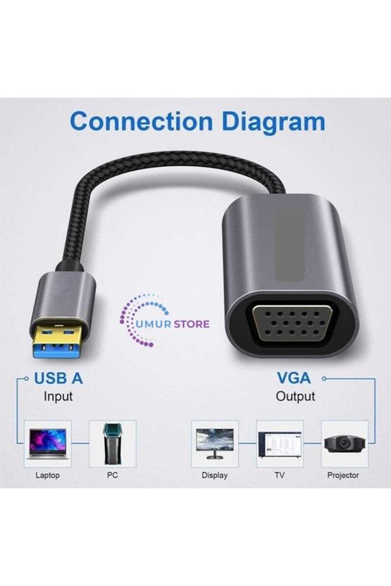 USB 3.0 To VGA Dönüştürücü 1080P Full Hd Görüntü Aktarım Kablosu Tak & Çalıştır