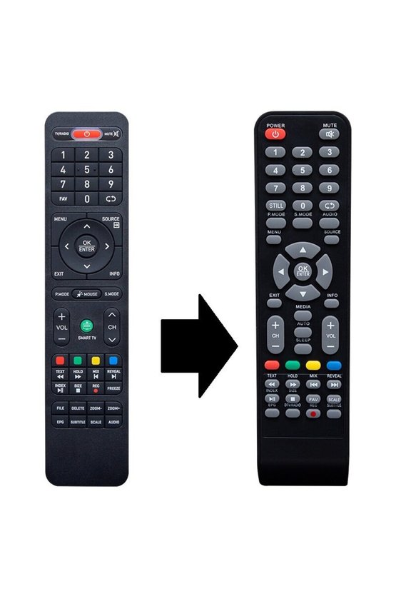 SABA Android Smart LED TV Kumandası – Eşdeğer