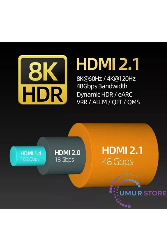 Ultra Hdtv 8k Yüksek Hızlı 1.5 Metre HDMI Kablosu 8k 60Hz, 4K 120Hz, 7680P Hdr 2.1V 48GBS