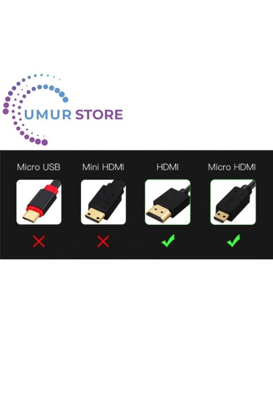 Micro HDMI To HDMI Kablo 3D Full Hd Mikro Hdmı - 1.5m