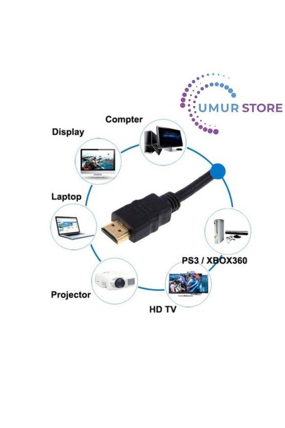 HDMI Kablo Kısa HDMI Kablosu Altın Uçlu Full Hd 3D LCD LED Ps3 Uydu - 50 cm