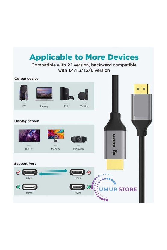 4K 120Hz  8k 60Hz HDMI Kablo 183 cm 48 Gbps HDMI 2.1 Görüntü Aktarım