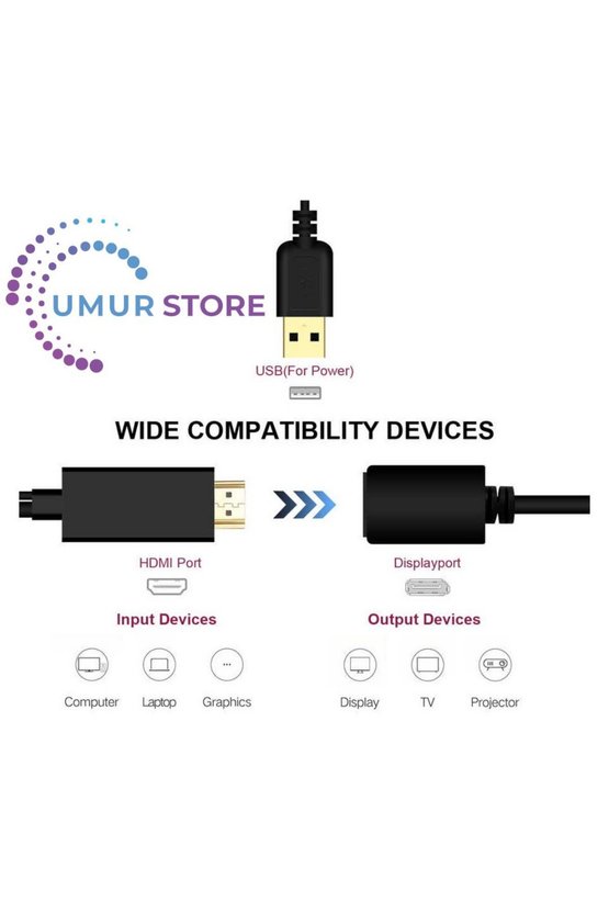 HDMI To Display Port Dönüştürücü Adaptör Görüntü Aktarım Kablosu