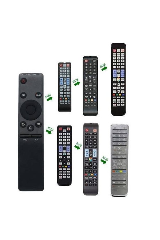 Bn59-01265 ile uyumlu Smart Led Tv Akıllı Kumanda