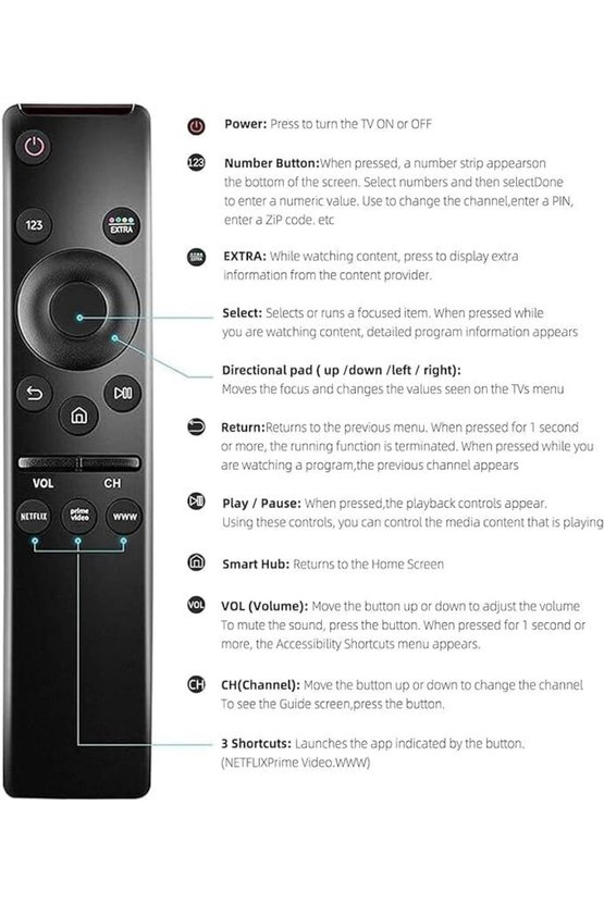 Universal Akıllı TV Kumandası Smart TV Netflix Tuşlu Sihirli Kumanda