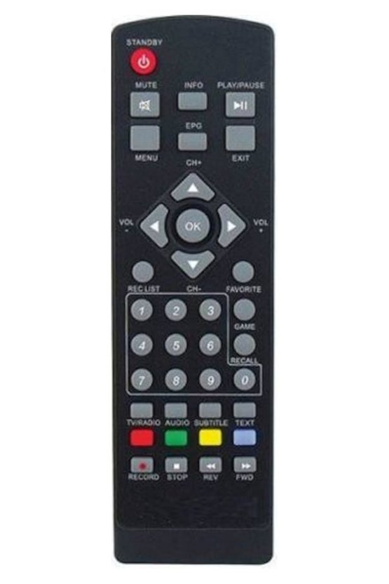 Korax Funplus Uydu Kumandası
