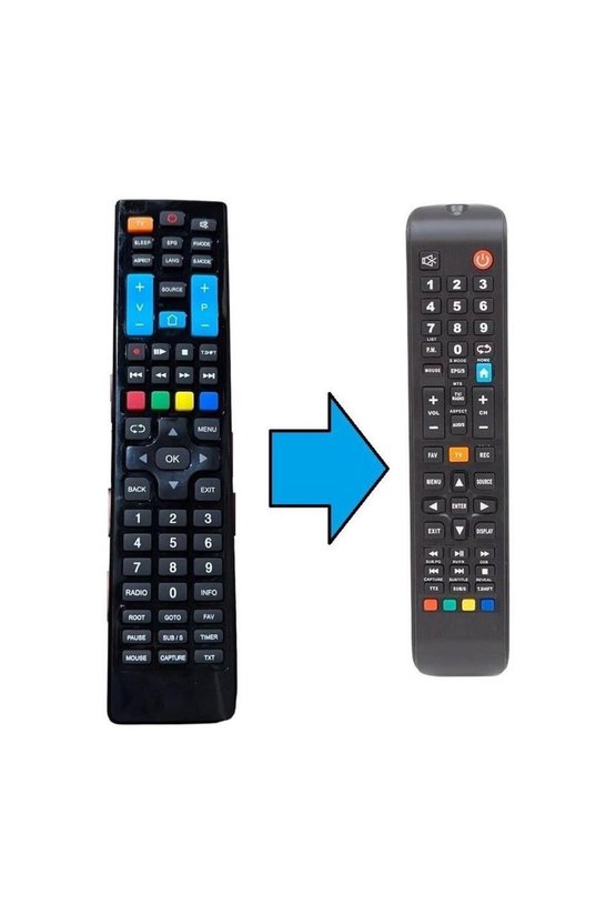 Smart Led Tv Kumandası-Resimde Sağdaki Gönderilir