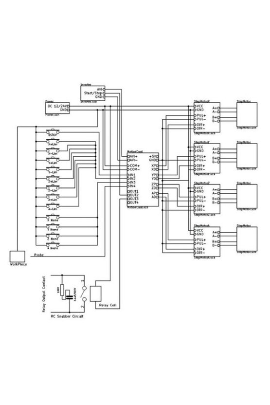 4 Eksen CNC USB Kontrol Kartı BSMCE04U-PP 100kHz Mach3 Uyumlu Elektronik El Çarkı Destekli Step ve S