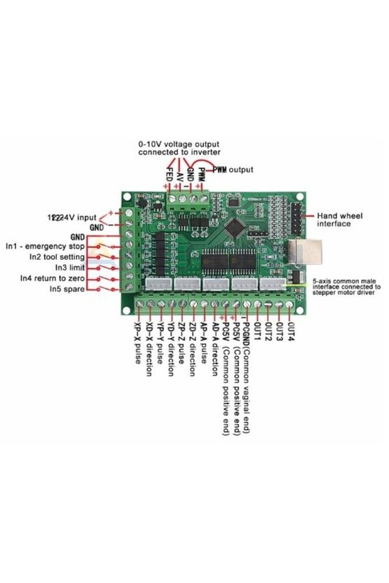 BL-USBMach-2.1 CNC USB Kontrol Kartı 5 Eksen 100KHz Mach3 Uyumlu İzoleli Step Motor Sürücü ve Spindl