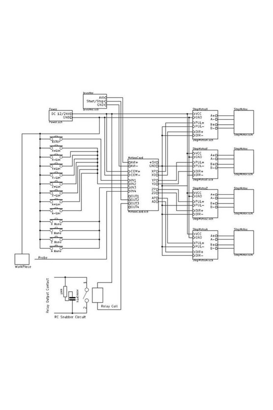 BL-USBMach-2.1 CNC USB Kontrol Kartı 5 Eksen 100KHz Mach3 Uyumlu İzoleli Step Motor Sürücü ve Spindl