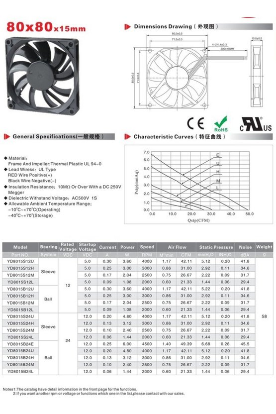 YD8015B12H 8015 DC 12V 80x80x15mm Çift Bilyalı Rulman Kasa Fanı 3000 RPM Fırçasız Soğutucu Fan 2 Pin