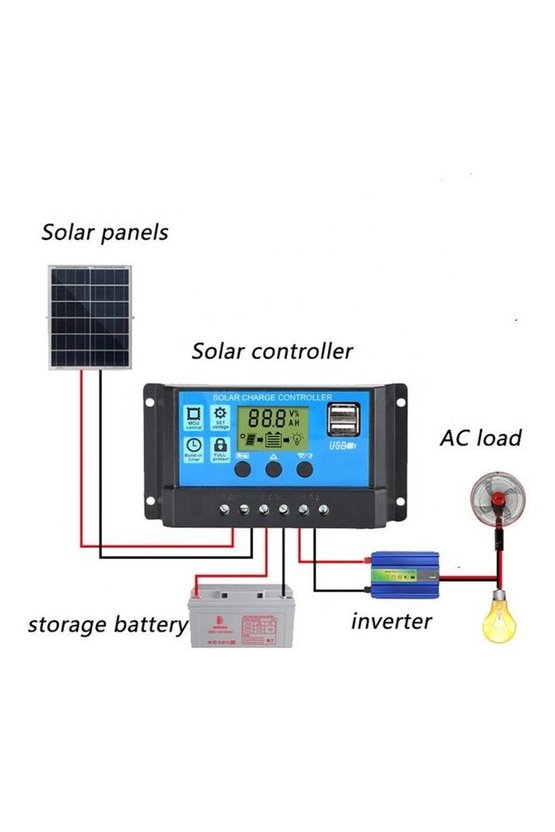 30A Güneş Paneli Şarj Kontrol Cihazı 12V 24V Otomatik Regülatörü LCD Ekranlı Çift USB Çıkışlı Akıllı