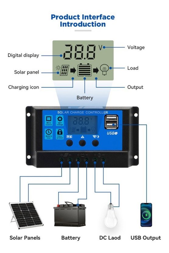 Güneş Paneli Şarj Kontrol Cihazı Regülatörü 20A 12V 24V LCD Ekran Çift USB Çıkışlı PWM Akü Şarj Regü