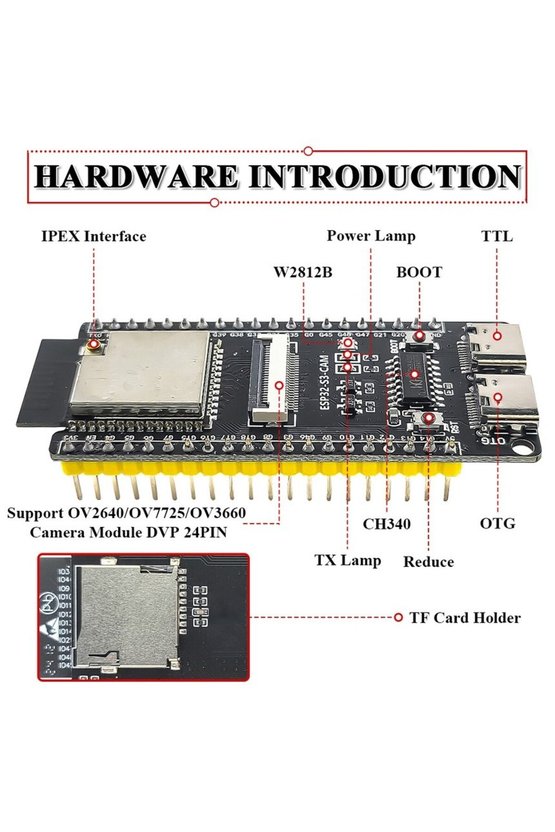ESP32-S3-CAM N16R8 Gelistirme Kiti 2.8 Inc Dokunmatik TFT Ekranli Sensorlu Genisletme Seti