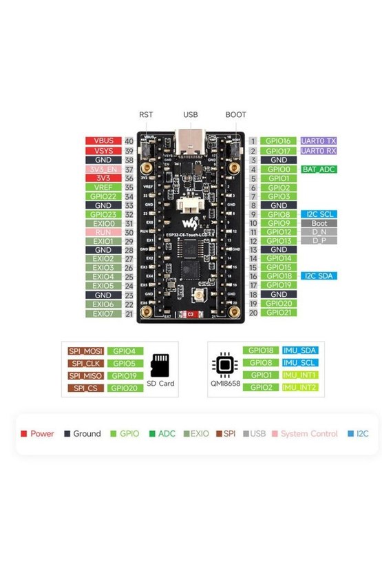 ESP32-C6 1.9 İnç LCD Ekranlı Geliştirme Kartı