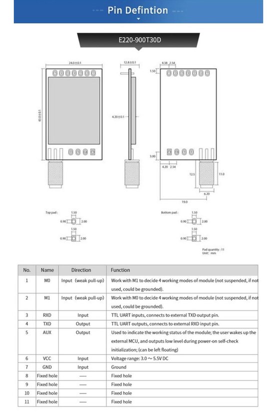 E220-900T22D 868MHz 915MHz 22dBm LoRa Kablosuz İletişim Modülü