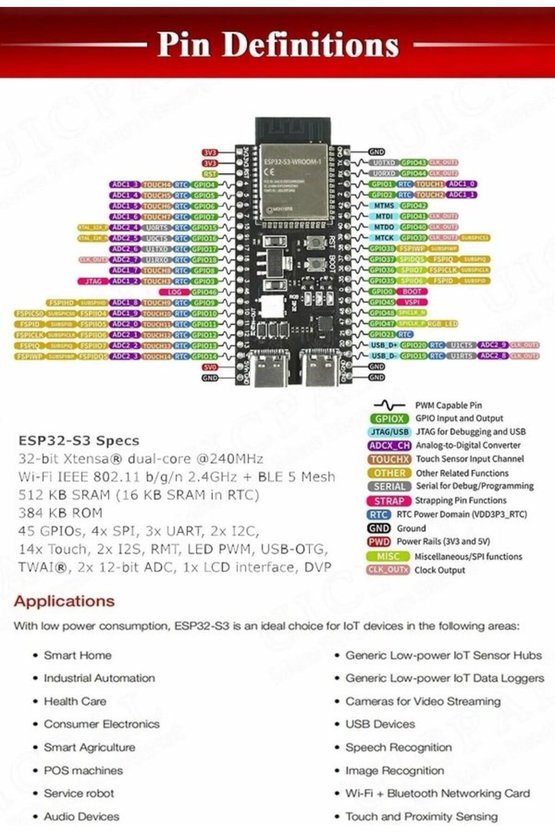 ESP32 S3 N16R8 WiFi Bluetooth Board ( LEHİMSİZ )