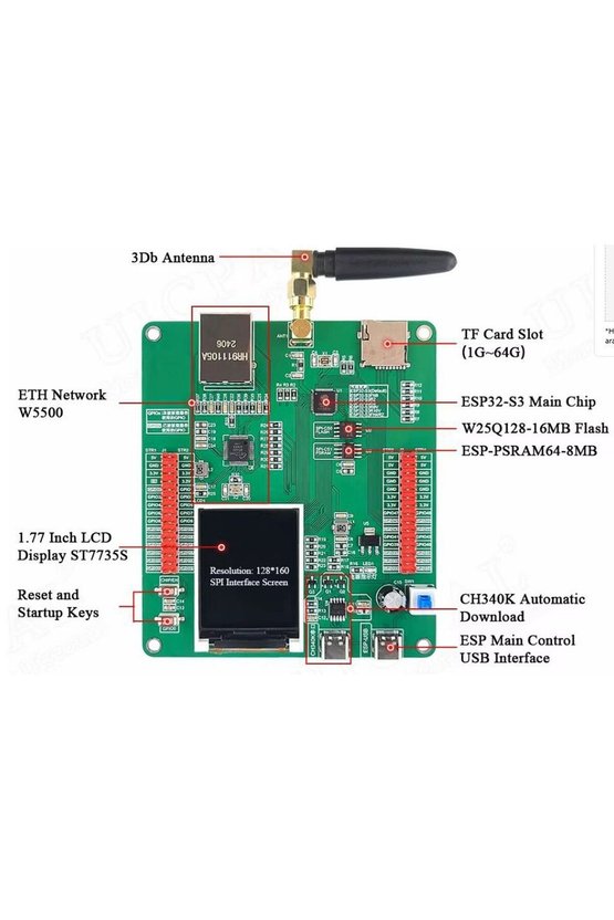 ESP32-S3 W5500 Ethernet N16R8 1.77 İnç LCD Ekranlı WiFi Bluetooth Geliştirme Kartı
