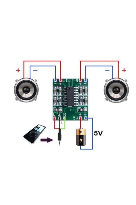 PAM8403 2X3W Stereo Ses Amfilikatörü 5V Mini Amfi Ses Yükseltici HW-104