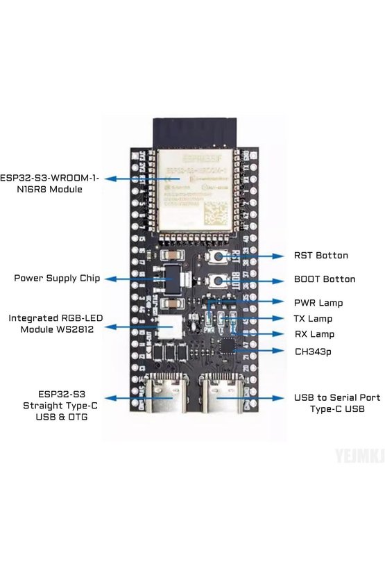 ESP32-S3-DevKitC-1 N16R8 Geliştirme Kartı - 16MB Flash 8MB PSRAM WiFi & Bluetooth 5.0