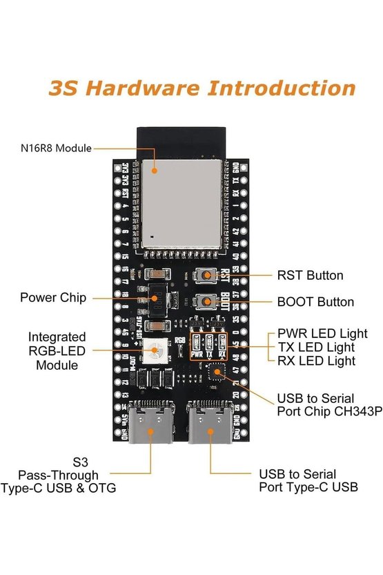 ESP32-S3-DevKitC-1 N16R8 Geliştirme Kartı - 16MB Flash 8MB PSRAM WiFi & Bluetooth 5.0