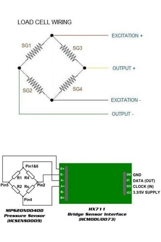 HX711 Yük Hücresi Ağırlık Sensörü Amplifikatör Modülü (Load Cell) - Arduino Uyumlu