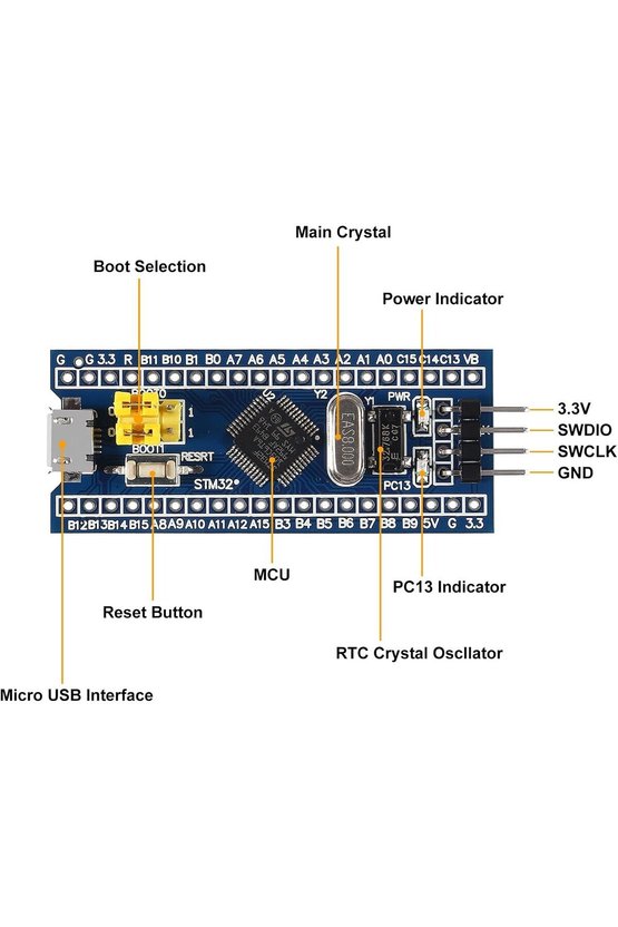 STM32F103C6T6 ARM Cortex-M3 Geliştirme Kartı (Blue Pill Uyumlu) – 32KB Flash Arduino IDE Destekli Mo