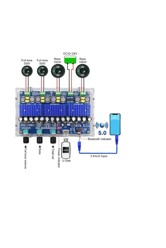 TPA3116D2 Bluetooth Amplifikatör Ses  Uyumlu 2x50W + 2x100W Subwoofer  12-24V  XH-A310