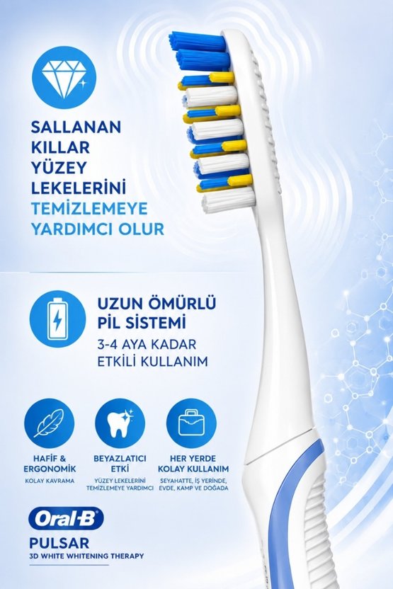 Pulsar 3D White Whitening Therapy Soft Pilli Diş Fırçası