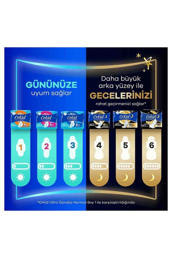 Ultra Uzun Extra (Boy 3) 26x4 adet Gündüz Fresh Özel Seri Fırsat Paketi