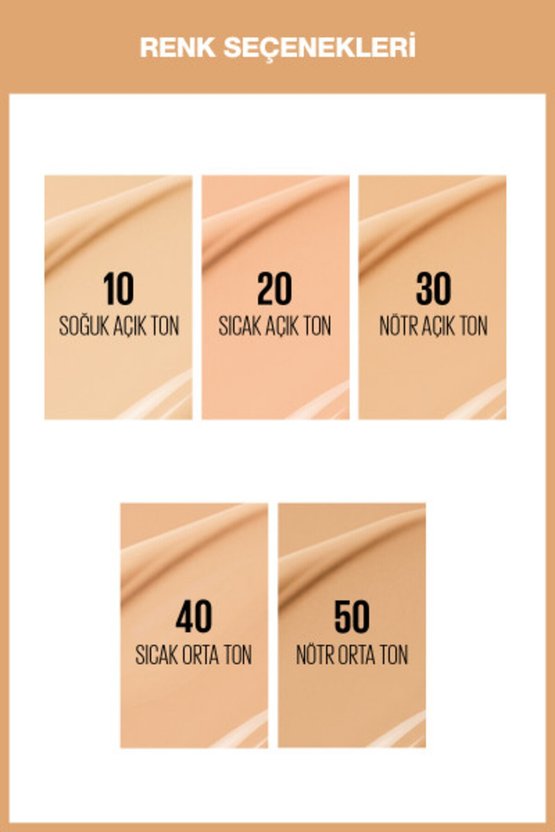 Fit Me Nude Cilt Bakımı Etkili Nemlendirici SPF50 BB Krem - Nötr Açık Ton