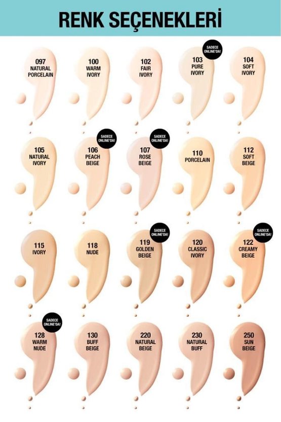 Fit Me Matte Poreless Fondöten - 130 Buff Beige