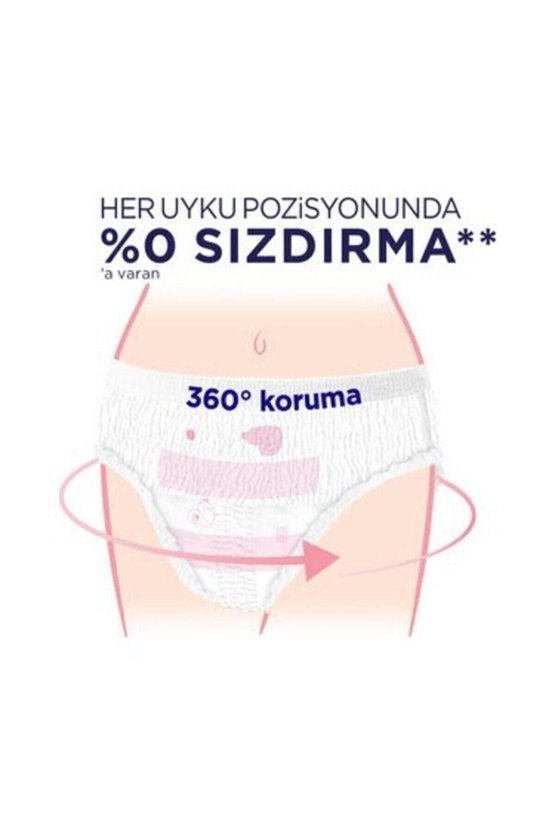 Regl Gece Külodu 2li 3 Paket