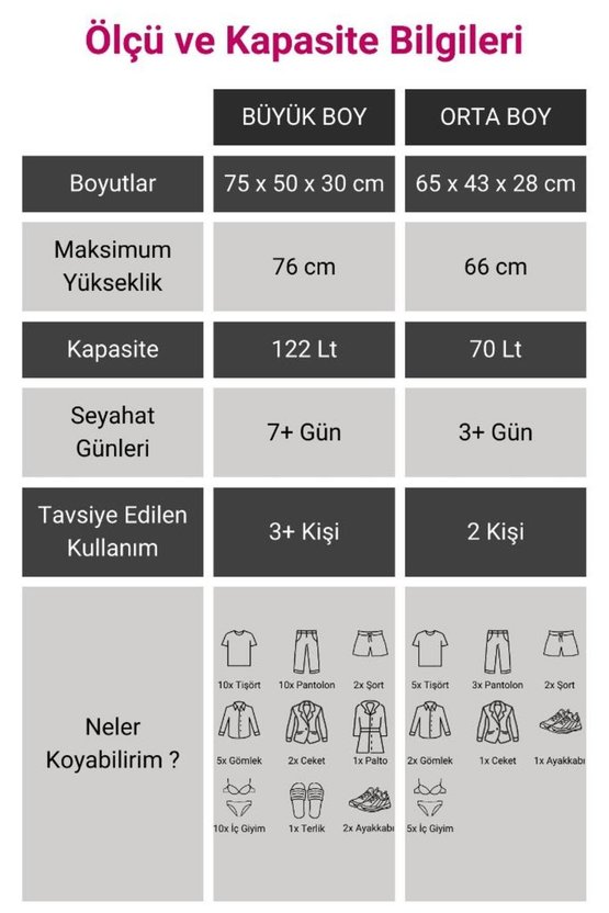 Abs Orta Ve Büyük Boy Siyah 2li Valiz Seti 600.01-B