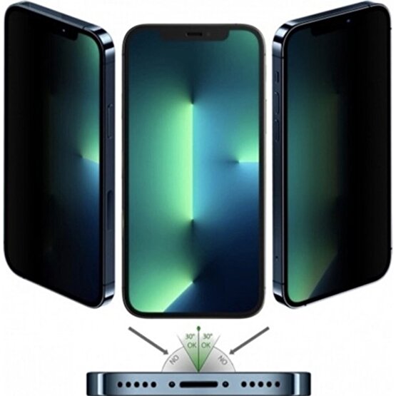 Wontis Samsung Galaxy A21 Privacy Hayalet Ekran Koruyucu Nano Film