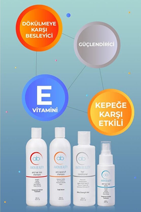 Saç Dökülme Karşıtı Şampuan +krem 200 Ml